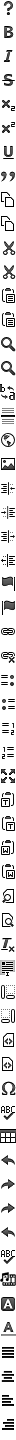 cut
